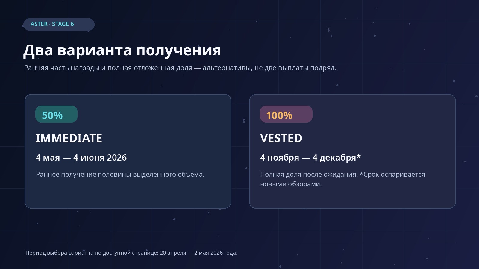 Схема двух вариантов Aster Stage 6: раннее получение 50 процентов или отложенная выплата 100 процентов без двойного начисления