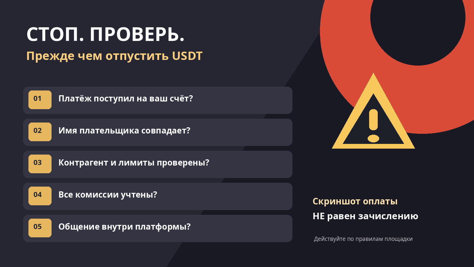 Чек-лист безопасности P2P-арбитража: проверка фактического банковского платежа, отправителя, комиссий и контрагента