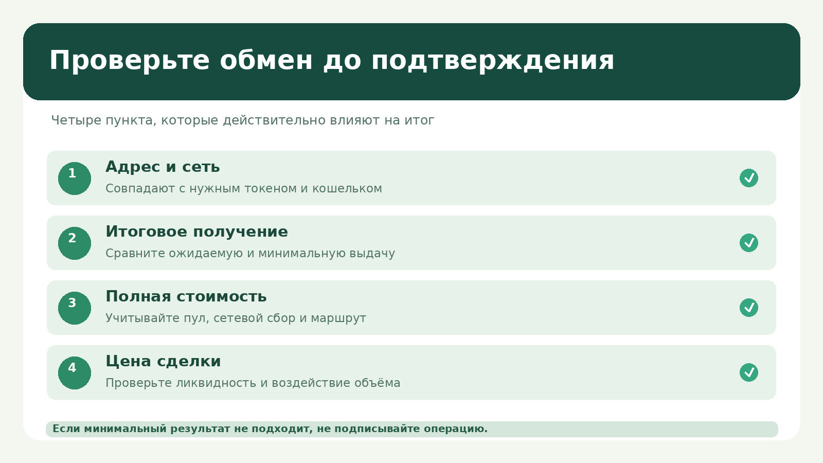 Проверочный список перед криптовалютным обменом: адрес и сеть, минимальная выдача, полные комиссии и ликвидность