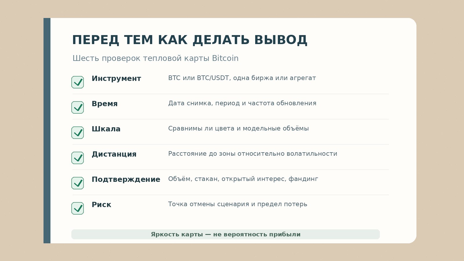 Контрольный список анализа ликвидационной карты Bitcoin: источник, время, шкала, расстояние, подтверждение и риск