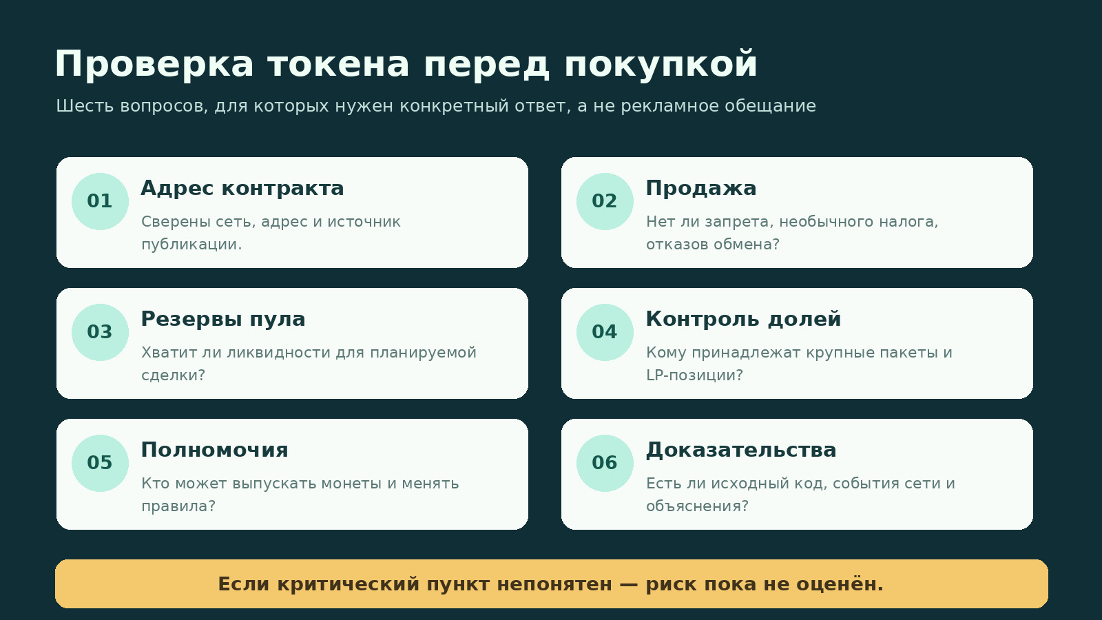 Памятка проверки токена перед покупкой: контракт, продажи, ликвидность, держатели, полномочия и доказательства