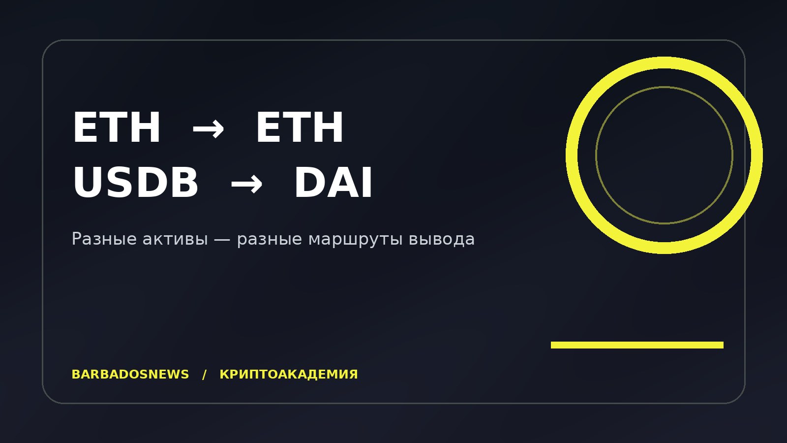 Схема перевода ETH, USDB и BLAST из сети Blast в Ethereum