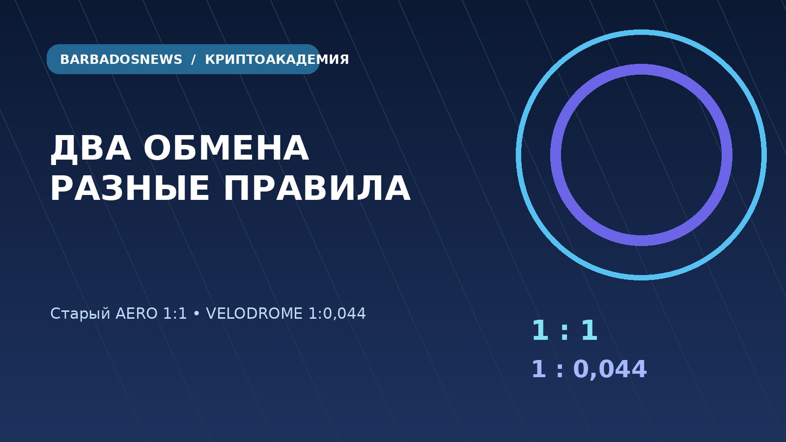 Схема обмена старого AERO один к одному и VELODROME по коэффициенту 0,044