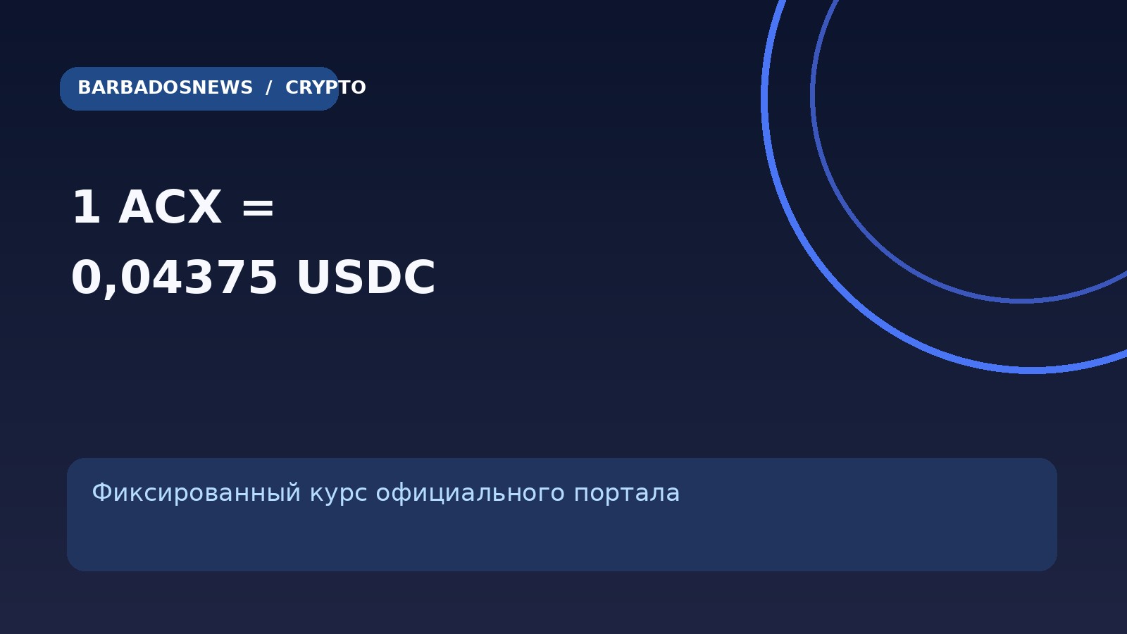 Фиксированный курс обмена токена ACX на USDC по условиям Across