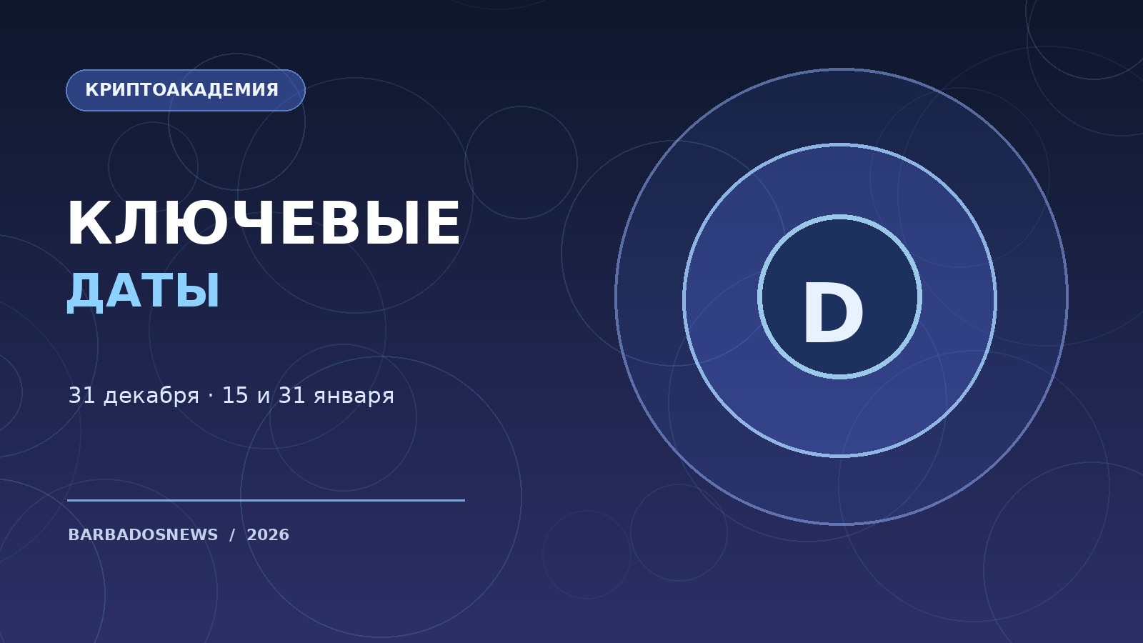 Календарь важных сроков аирдропа DUSD и закрытия StandX: ноябрь, декабрь и январь