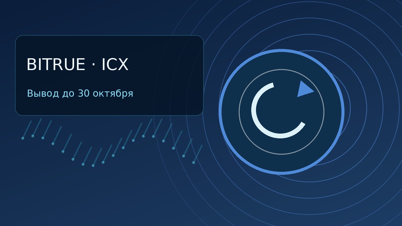 Сроки миграции ICON: 30 октября последний день вывода ICX с Bitrue и 31 декабря прекращение сети
