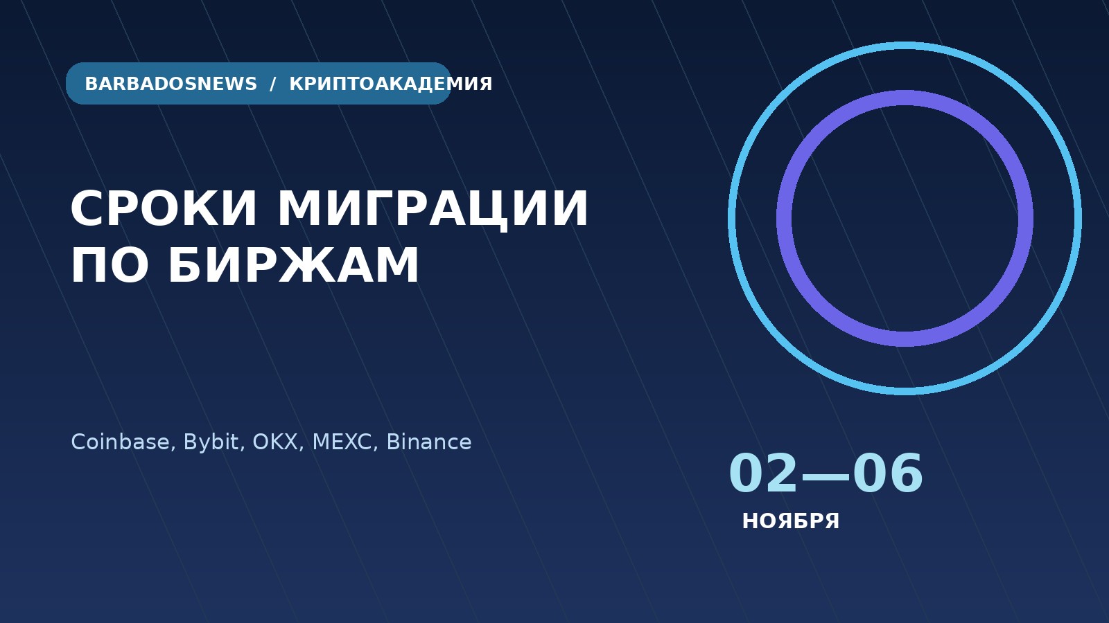 Календарь миграции AERO и VELODROME с 26 октября по 6 ноября 2026