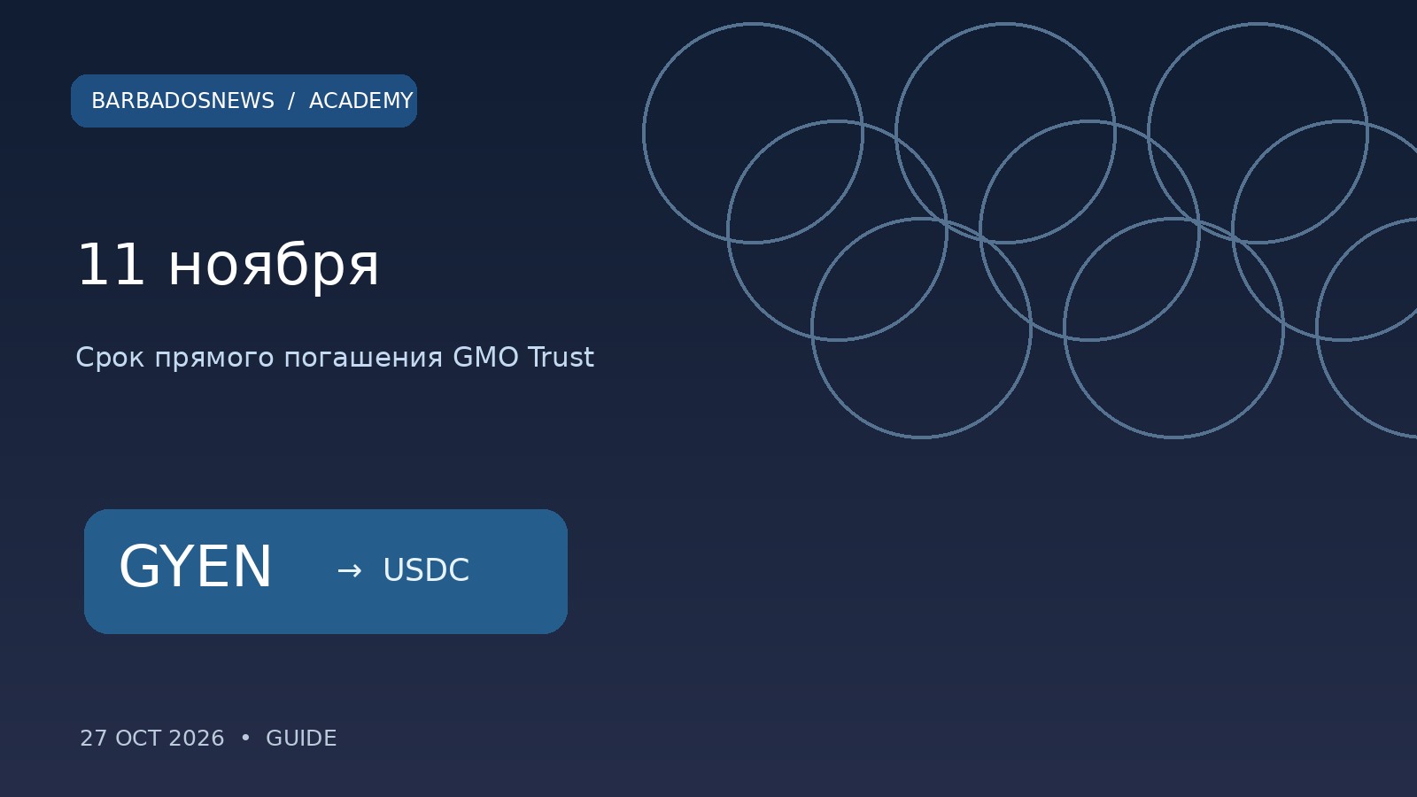 Срок погашения токенов GYEN у эмитента