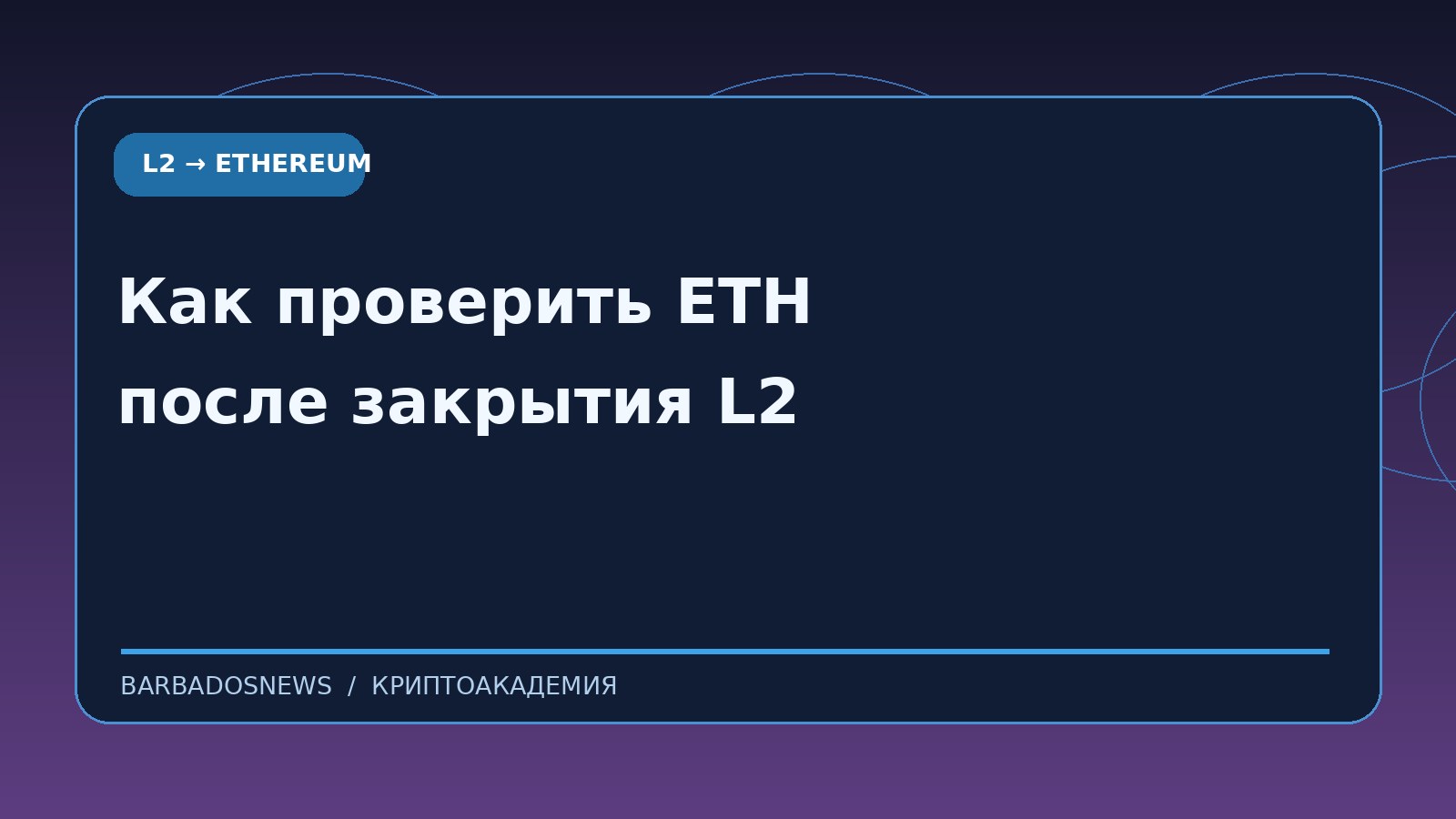 Схема проверки возврата ETH из Loopring Layer 2 на Ethereum Layer 1 по адресу пользователя