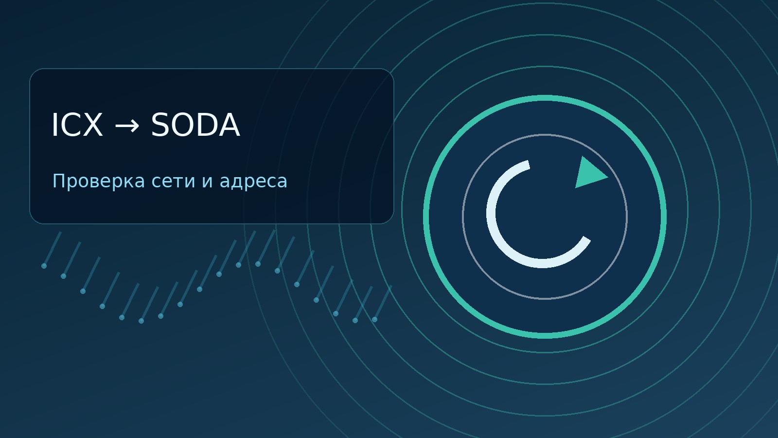 Схема безопасной миграции токенов ICX через официальный SODAX с проверкой сети Sonic и токена SODA