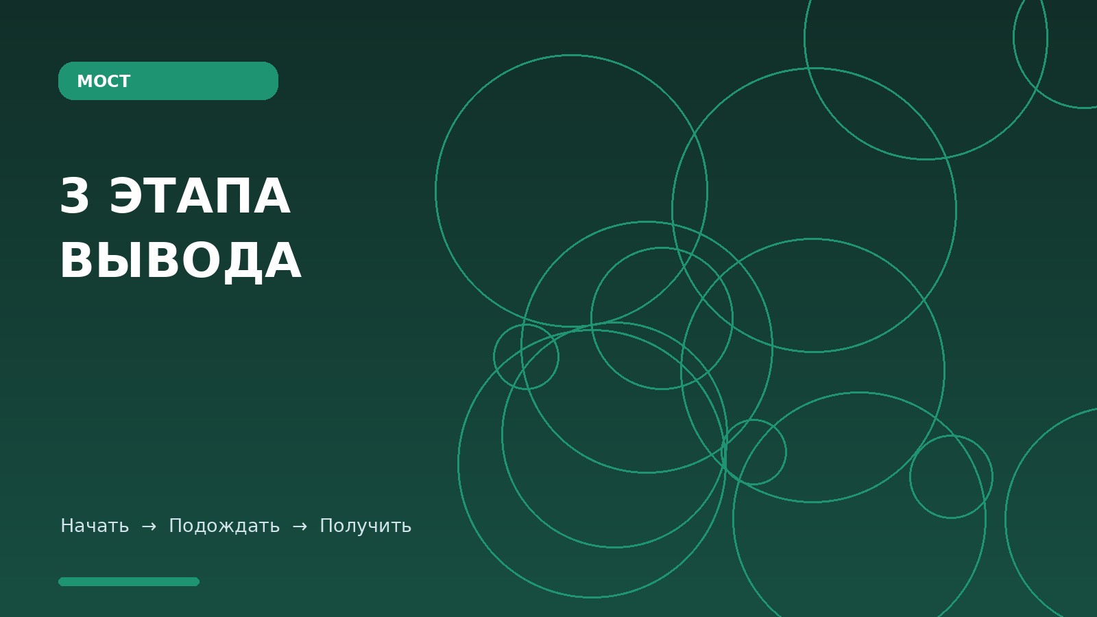 Три этапа моста Lisk на Ethereum: инициирование, ожидание и получение средств