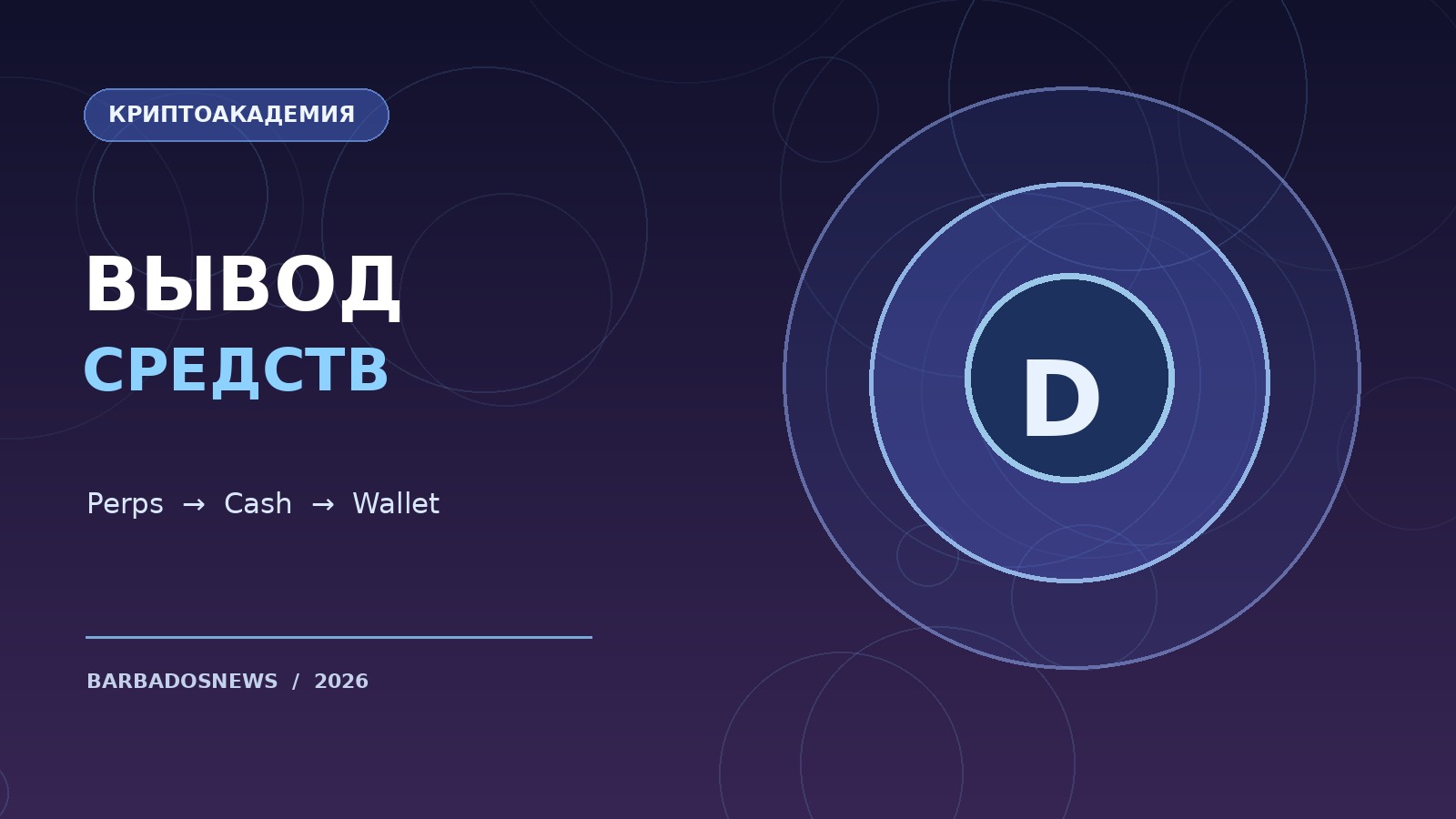 Схема вывода активов StandX из Perps Wallet через Cash Wallet в личный криптокошелёк