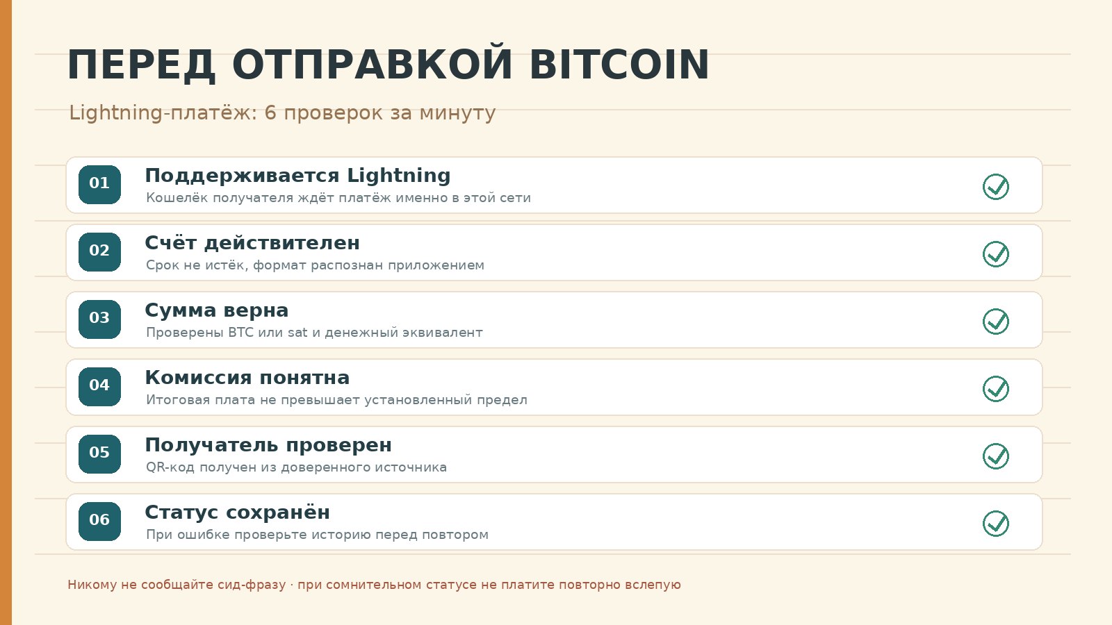 Шесть проверок перед Lightning-переводом: сеть, срок счёта, сумма, комиссия, получатель и статус