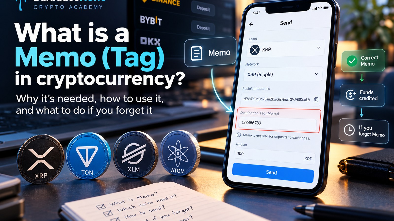 Иллюстрация проверки Memo Tag перед отправкой криптовалюты с XRP TON XLM и ATOM