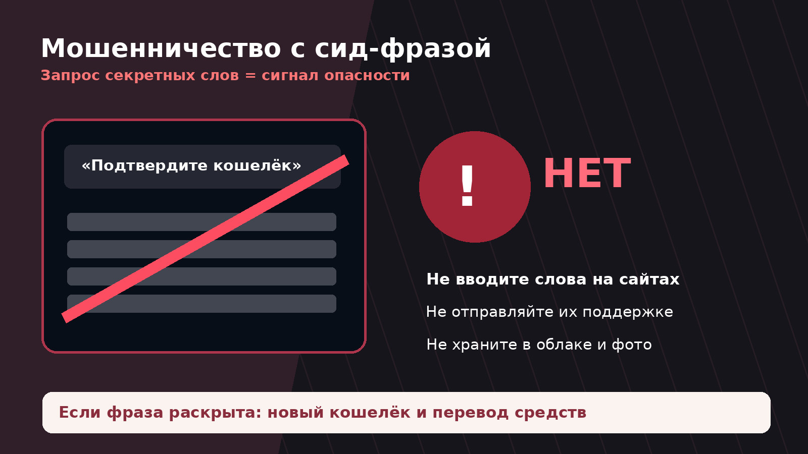 Предупреждение о мошенничестве: поддельная проверка сид-фразы и запрет отправлять секретные слова в интернет