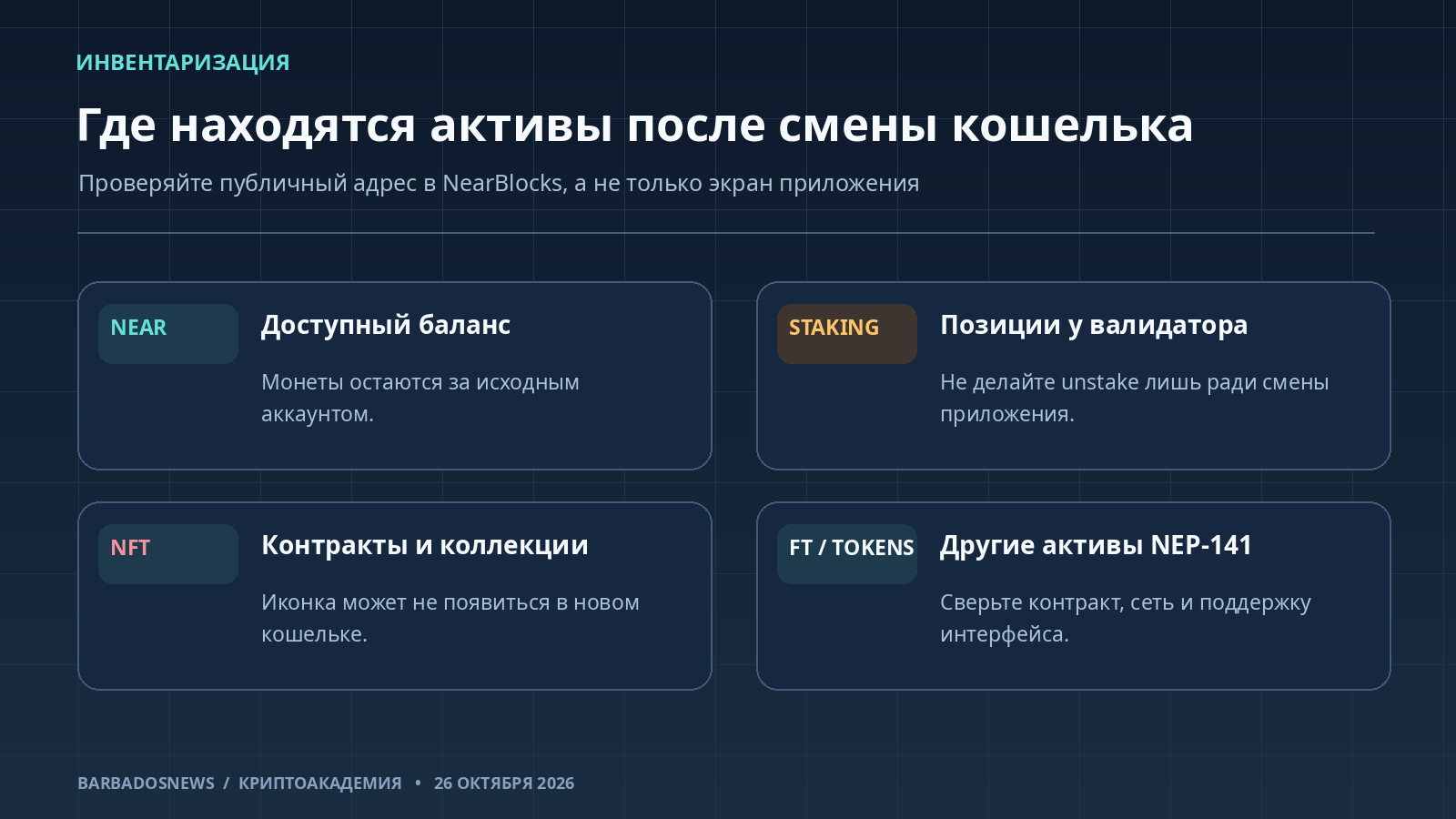 Что проверять при смене MyNearWallet: NEAR, позиции стейкинга, NFT и токены NEP-141 в блокчейне