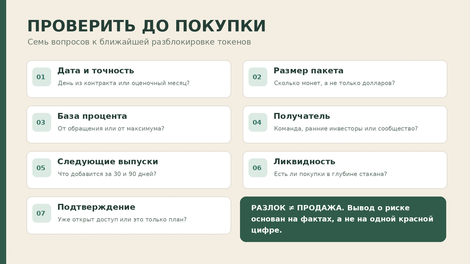 Семь пунктов проверки разлока токенов: дата, размер, база процента, получатели, следующие выпуски, ликвидность и подтверждение