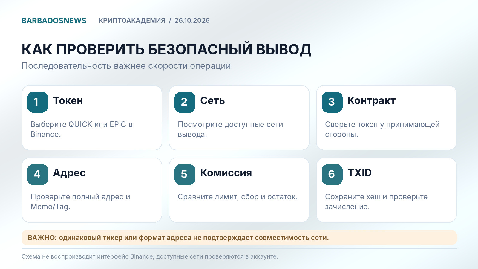 &SHcy;&iecy;&scy;&tcy;&softcy; &pcy;&rcy;&ocy;&vcy;&iecy;&rcy;&ocy;&kcy; &pcy;&iecy;&rcy;&iecy;&dcy; &vcy;&ycy;&vcy;&ocy;&dcy;&ocy;&mcy; QUICK &icy; EPIC &scy; Binance: &tcy;&ocy;&kcy;&iecy;&ncy;, &scy;&iecy;&tcy;&softcy;, &kcy;&ocy;&ncy;&tcy;&rcy;&acy;&kcy;&tcy;, &acy;&dcy;&rcy;&iecy;&scy;, &kcy;&ocy;&mcy;&icy;&scy;&scy;&icy;&yacy; &icy; TXID