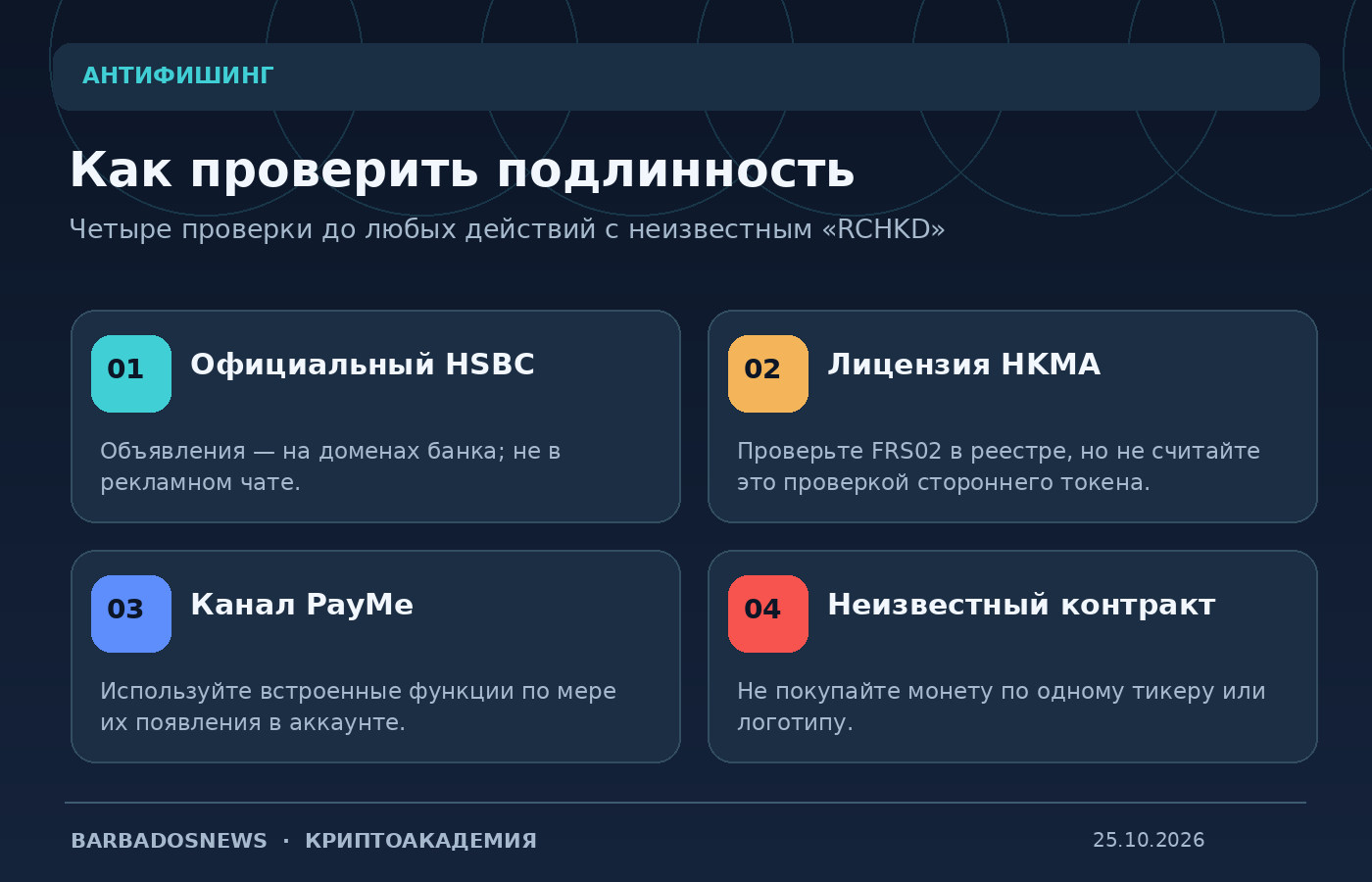 Чек-лист проверки официального RedCoin: сайт HSBC, лицензия HKMA FRS02, PayMe и отсутствие подтверждения внешнего токенового контракта