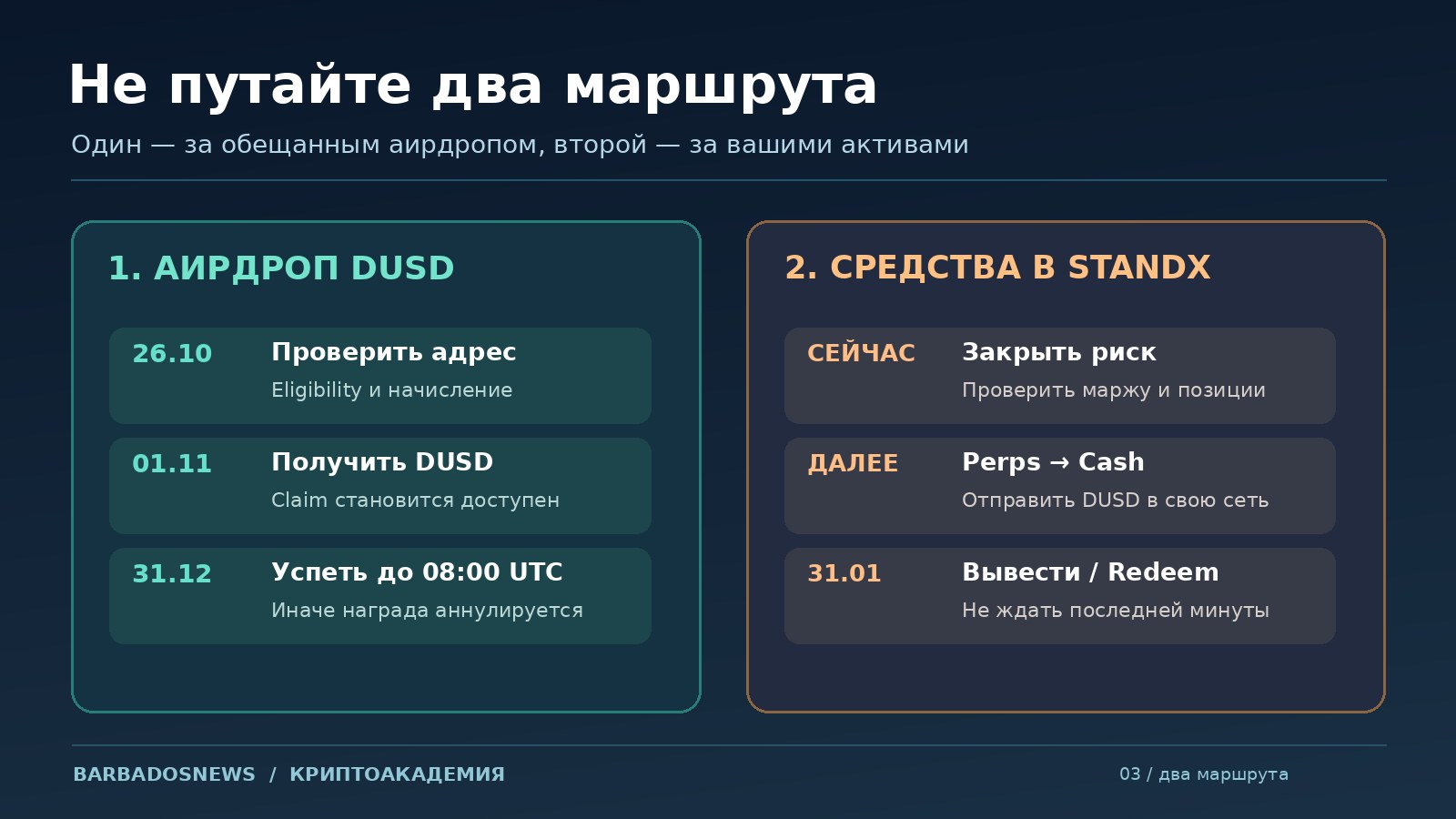 Сравнение двух маршрутов: проверка и получение аирдропа StandX и вывод собственных средств до 31 января