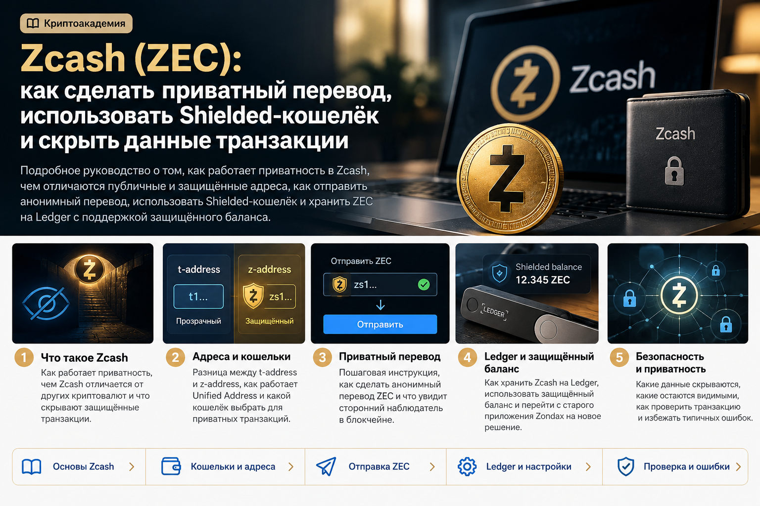 Руководство Zcash ZEC: кошельки, приватные переводы, Ledger и безопасность